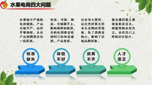 魏延安 全国1354个水果区域公用品牌,2021上半年电商销售783.36亿 附ppt